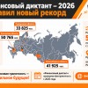 САМЫЕ ПРОДВИНУТЫЕ ЖИВУТ В КАРАСУКЕ